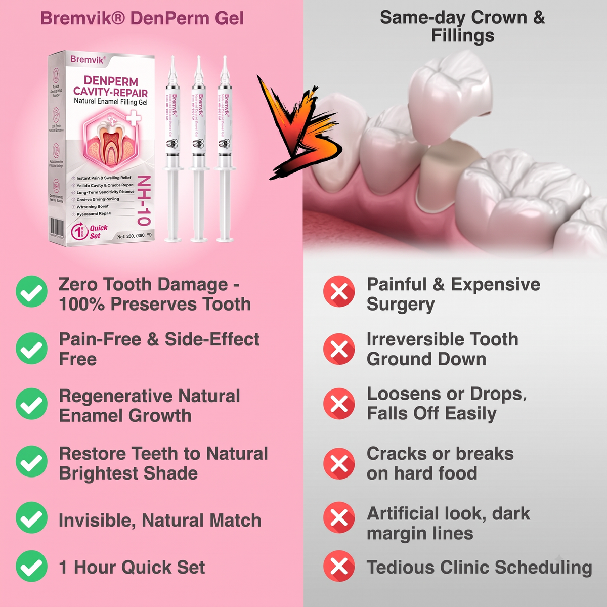 🇺🇸Bremvik® DenPerm Cavity-Repair Natural Enamel Filling Gel